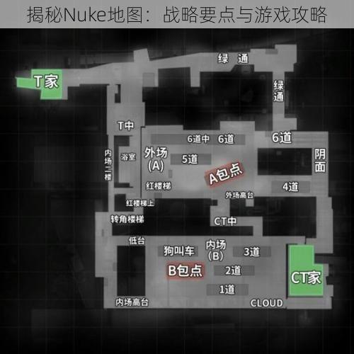 揭秘Nuke地图：战略要点与游戏攻略