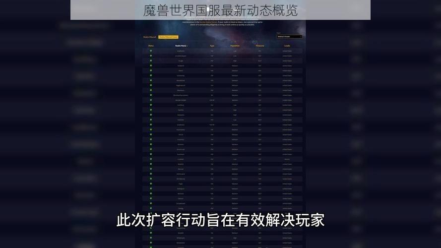 魔兽世界国服最新动态概览