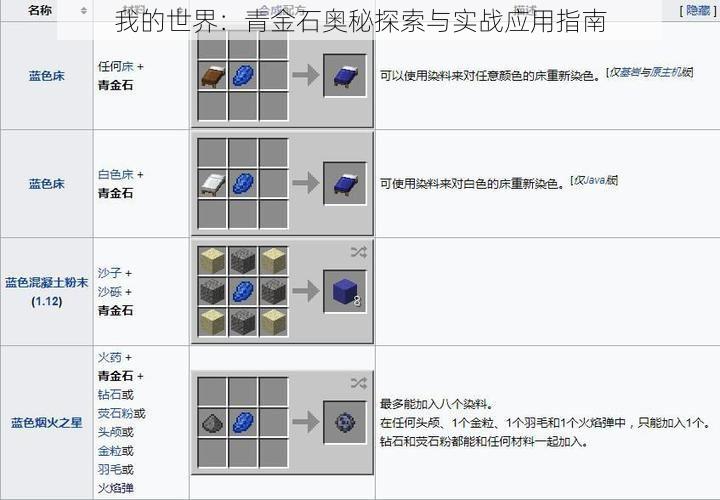 我的世界：青金石奥秘探索与实战应用指南