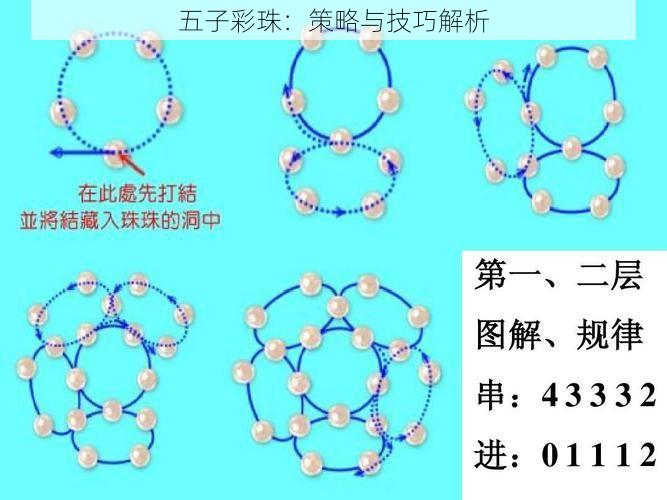 五子彩珠：策略与技巧解析