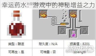 幸运药水：游戏中的神秘增益之力