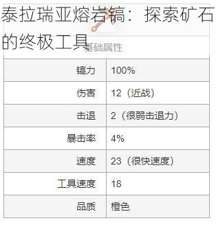 泰拉瑞亚熔岩镐：探索矿石的终极工具