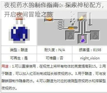 夜视药水的制作指南：探索神秘配方，开启夜间冒险之旅