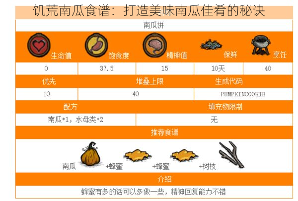 饥荒南瓜食谱：打造美味南瓜佳肴的秘诀