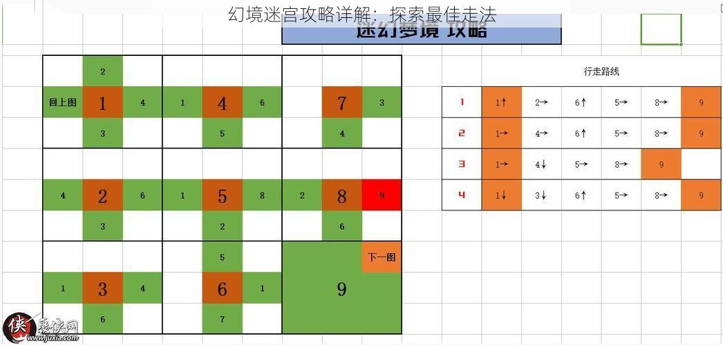 幻境迷宫攻略详解：探索最佳走法