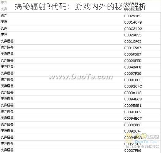 揭秘辐射3代码：游戏内外的秘密解析