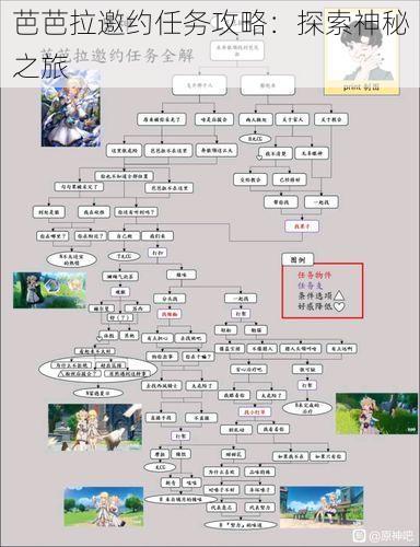 芭芭拉邀约任务攻略：探索神秘之旅