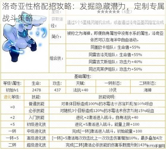 洛奇亚性格配招攻略：发掘隐藏潜力，定制专属战斗策略