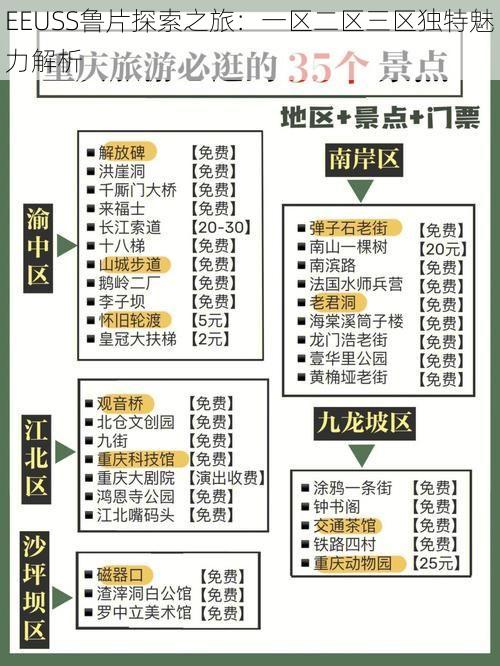 EEUSS鲁片探索之旅：一区二区三区独特魅力解析