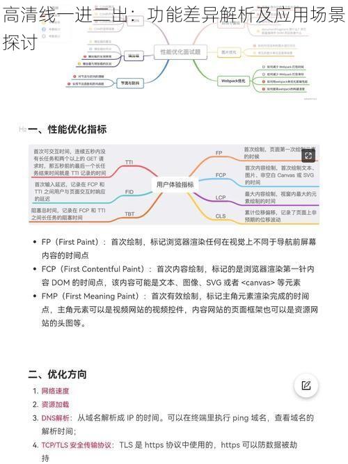 高清线一进二出：功能差异解析及应用场景探讨