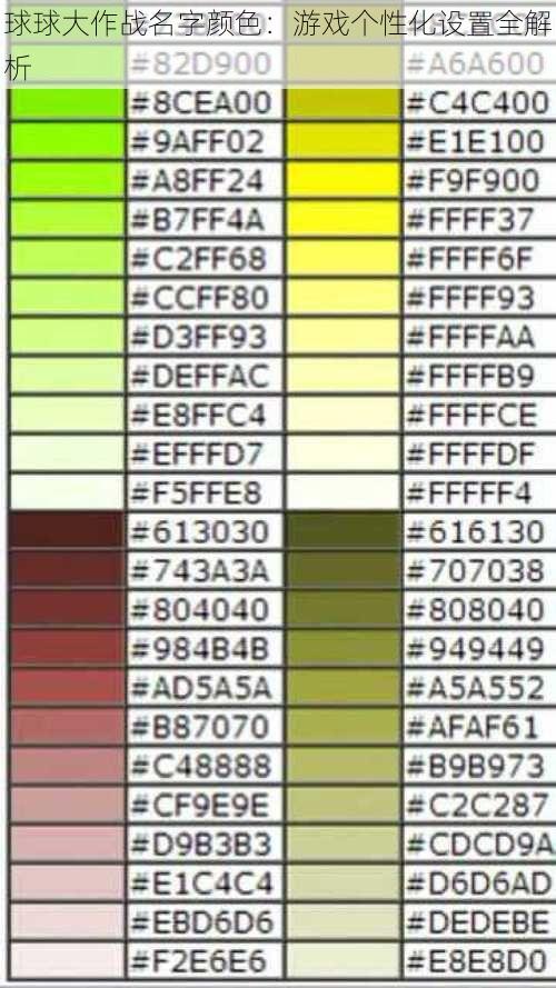 球球大作战名字颜色：游戏个性化设置全解析