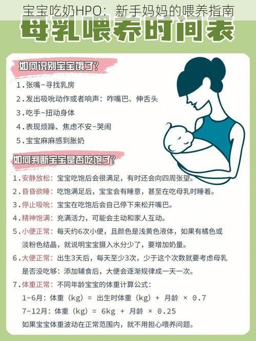 宝宝吃奶HPO：新手妈妈的喂养指南