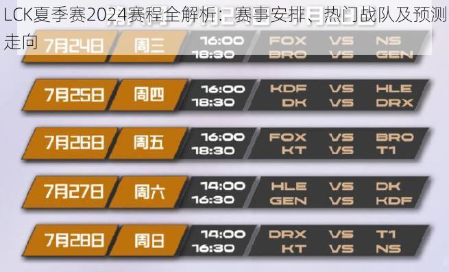 LCK夏季赛2024赛程全解析：赛事安排、热门战队及预测走向