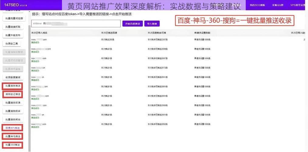 黄页网站推广效果深度解析：实战数据与策略建议