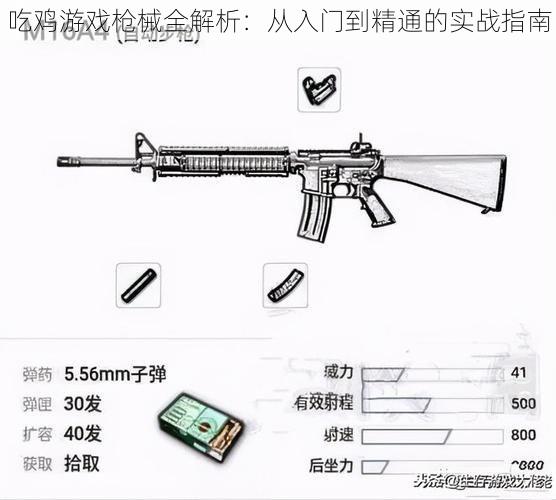 吃鸡游戏枪械全解析：从入门到精通的实战指南