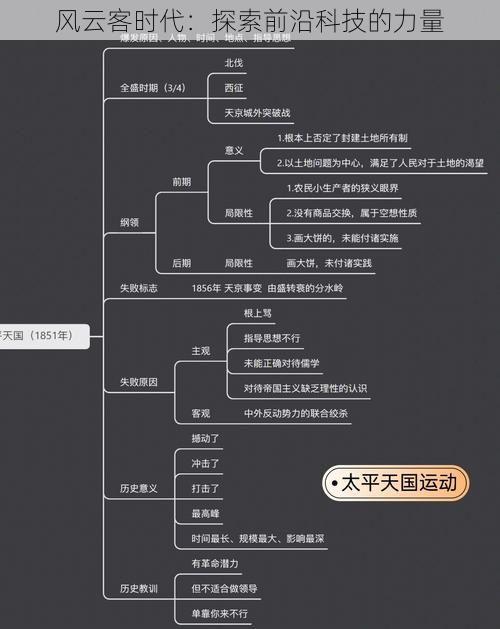 风云客时代：探索前沿科技的力量