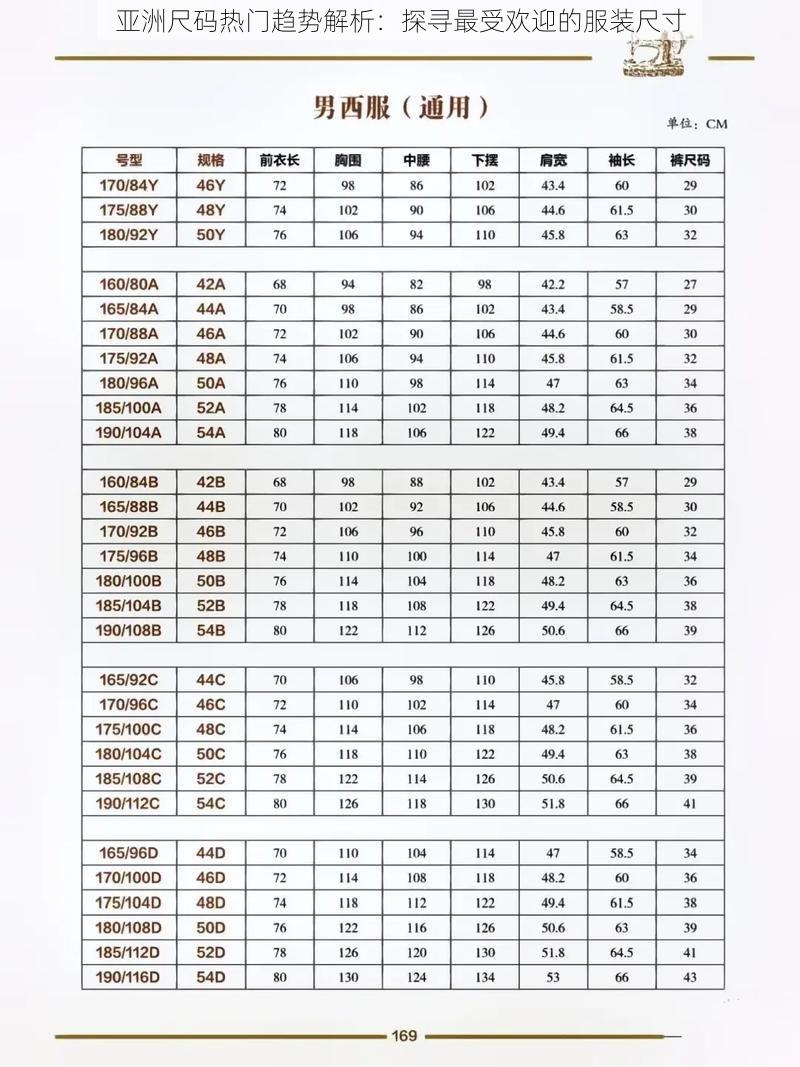 亚洲尺码热门趋势解析：探寻最受欢迎的服装尺寸