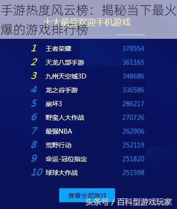 手游热度风云榜：揭秘当下最火爆的游戏排行榜