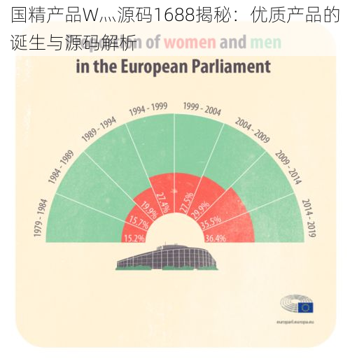 国精产品W灬源码1688揭秘：优质产品的诞生与源码解析