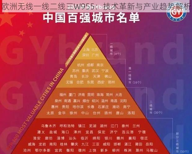 欧洲无线一线二线三W955：技术革新与产业趋势解析