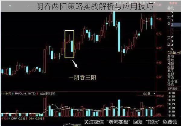 一阴吞两阳策略实战解析与应用技巧