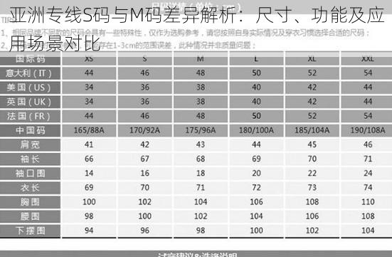 亚洲专线S码与M码差异解析：尺寸、功能及应用场景对比