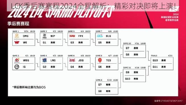 LCK季后赛赛程2024全程解析：精彩对决即将上演！