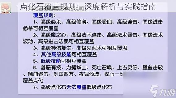 点化石覆盖规则：深度解析与实践指南