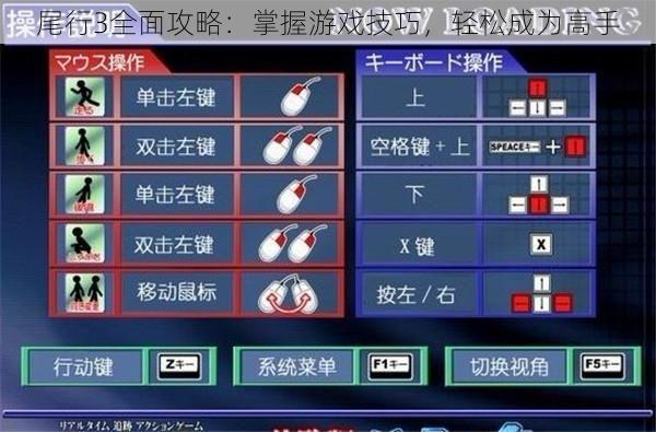 尾行3全面攻略：掌握游戏技巧，轻松成为高手