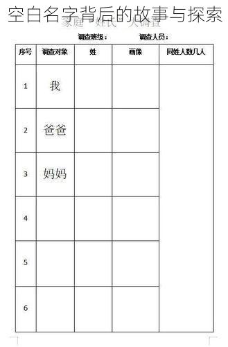 空白名字背后的故事与探索