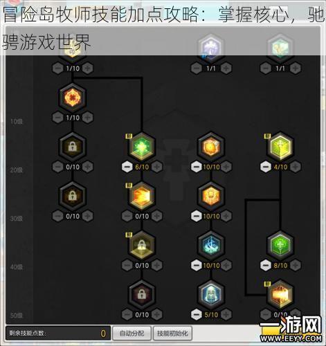 冒险岛牧师技能加点攻略：掌握核心，驰骋游戏世界