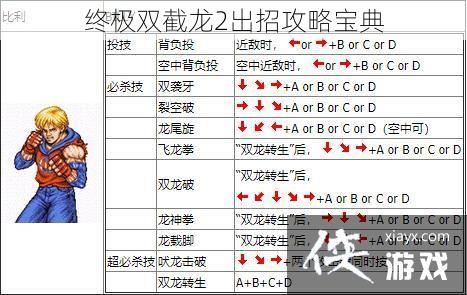 终极双截龙2出招攻略宝典