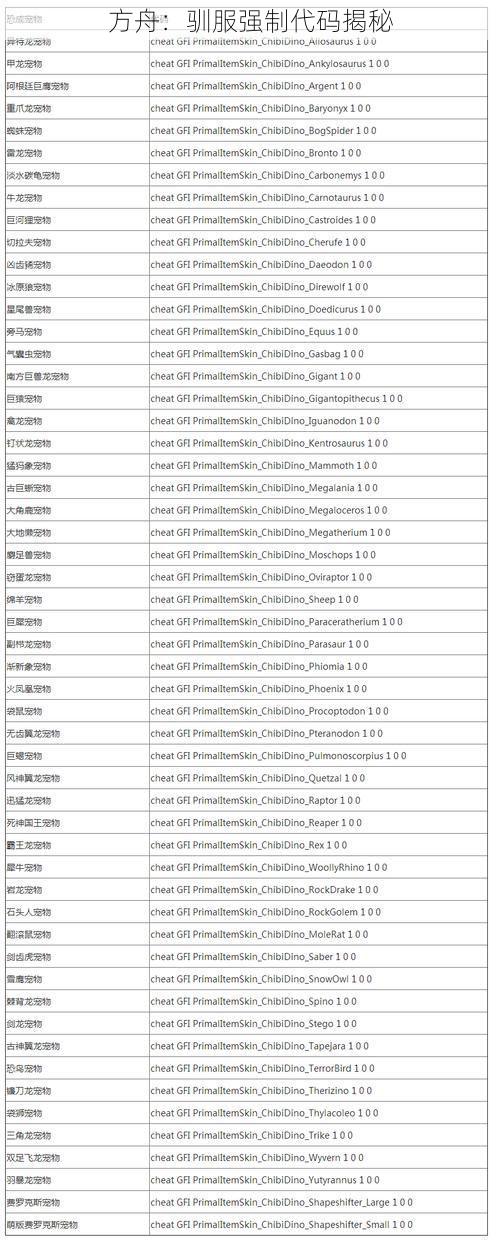 方舟：驯服强制代码揭秘