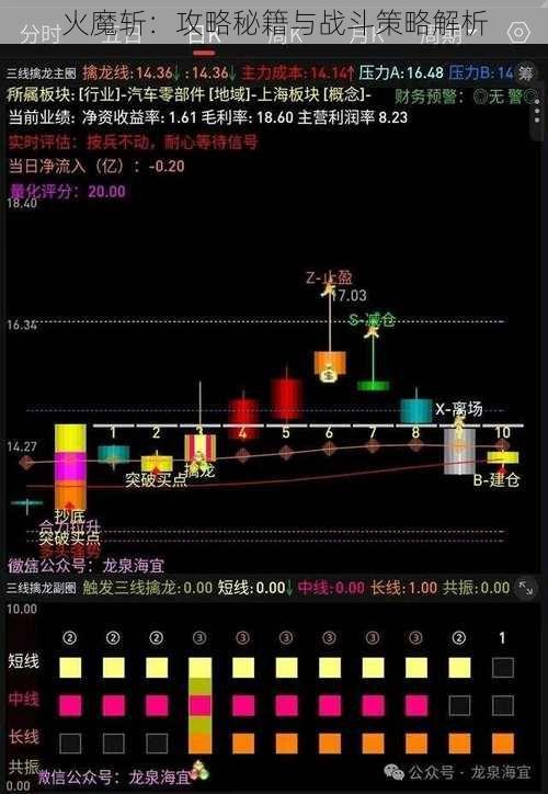 火魔斩：攻略秘籍与战斗策略解析