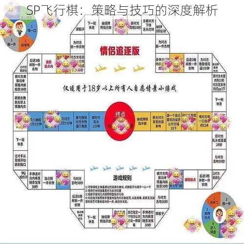 SP飞行棋：策略与技巧的深度解析