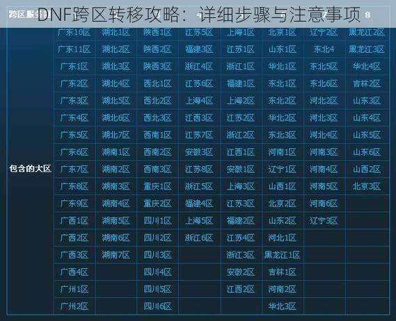 DNF跨区转移攻略：详细步骤与注意事项