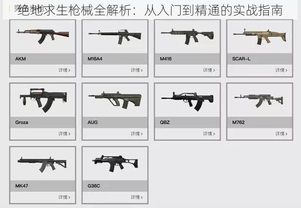 绝地求生枪械全解析：从入门到精通的实战指南