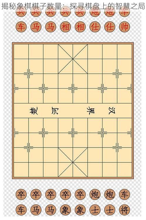 揭秘象棋棋子数量：探寻棋盘上的智慧之局