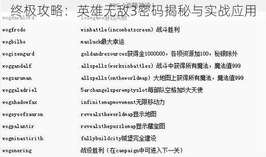 终极攻略：英雄无敌3密码揭秘与实战应用