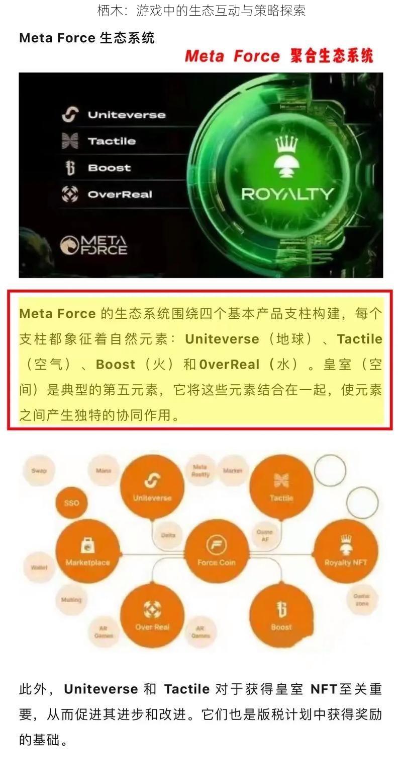 栖木：游戏中的生态互动与策略探索