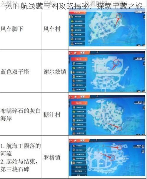 热血航线藏宝图攻略揭秘：探索宝藏之旅