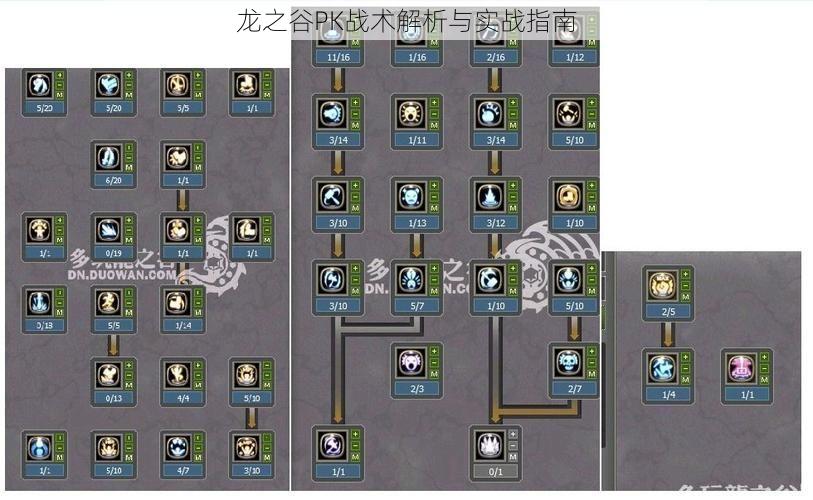 龙之谷PK战术解析与实战指南