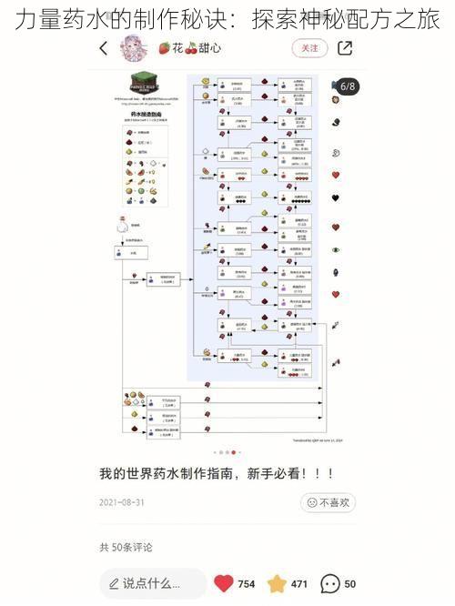 力量药水的制作秘诀：探索神秘配方之旅