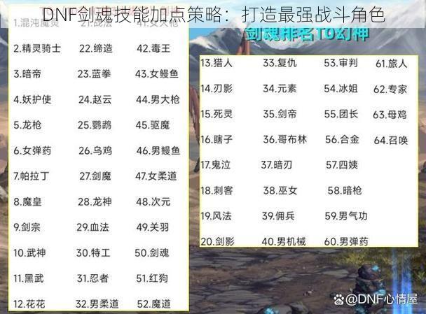 DNF剑魂技能加点策略：打造最强战斗角色