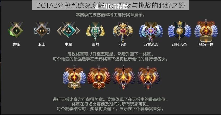 DOTA2分段系统深度解析：晋级与挑战的必经之路