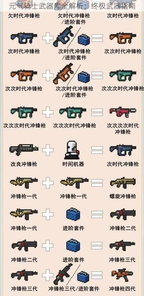 元气骑士武器库全解析：终极武器指南