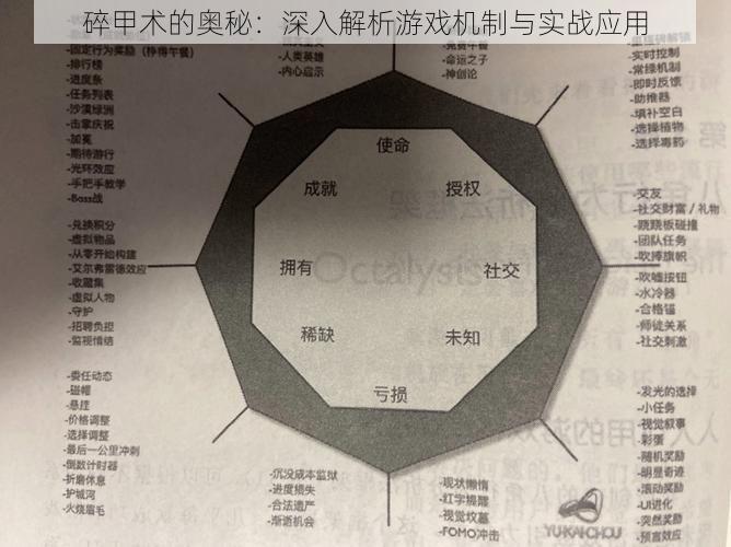 碎甲术的奥秘：深入解析游戏机制与实战应用