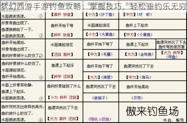 梦幻西游手游钓鱼攻略：掌握技巧，轻松垂钓乐无穷