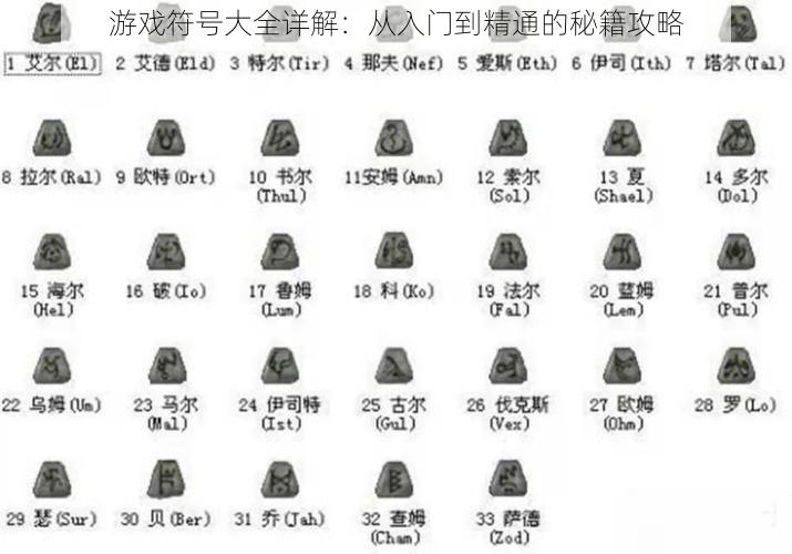 游戏符号大全详解：从入门到精通的秘籍攻略