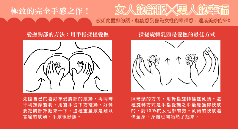 揭秘摸胸游戏：玩法解析与注意事项